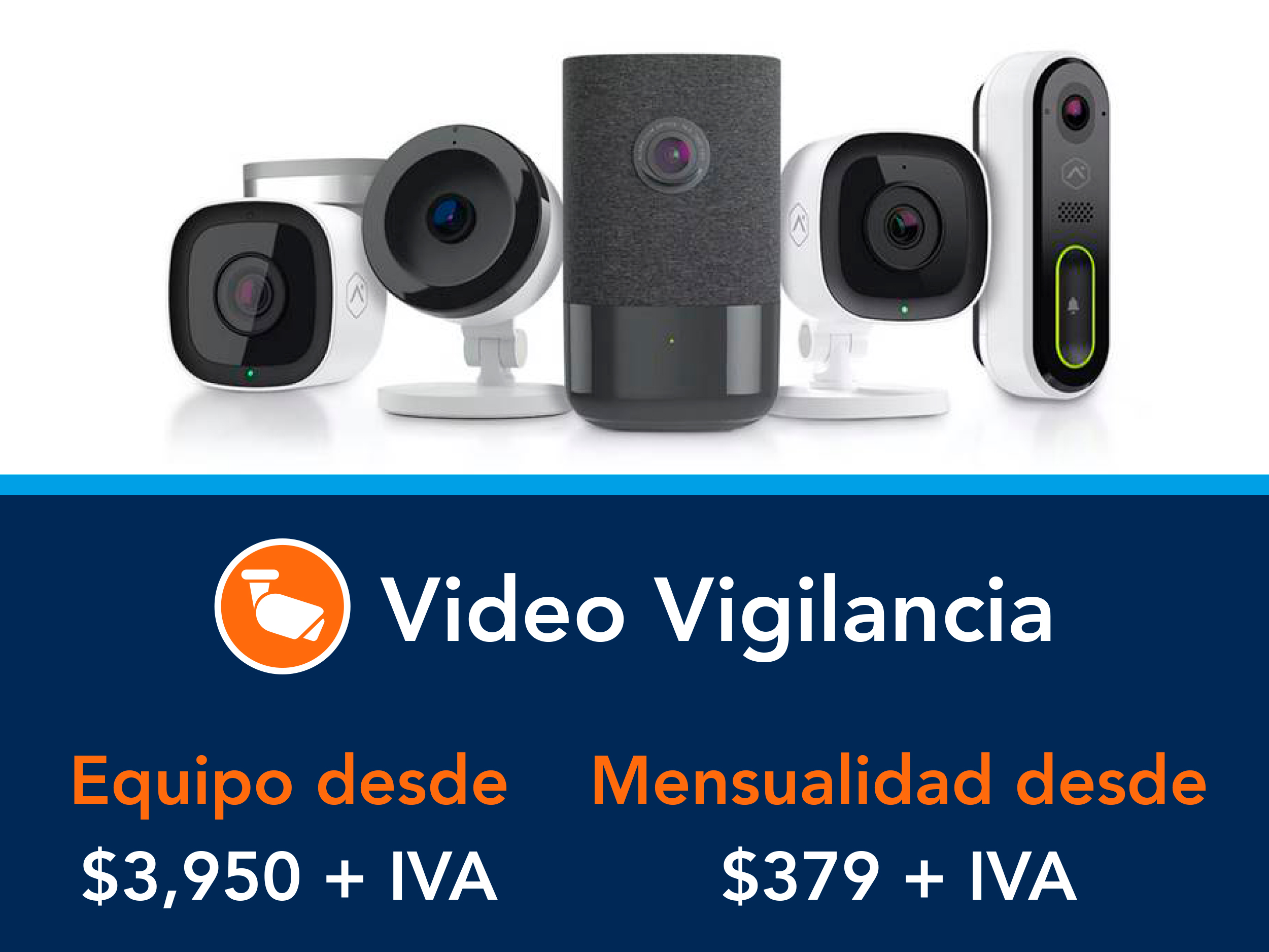 Interactivo y Video Vigilancia